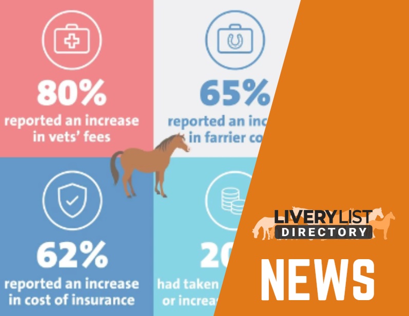 NEWC Releases Results of 2024 Cost of Living Surveys